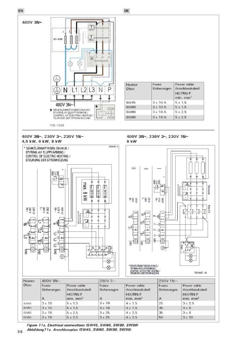 Piec do sauny Harvia The Wall Black SW45 Black Steel 4.5 kW