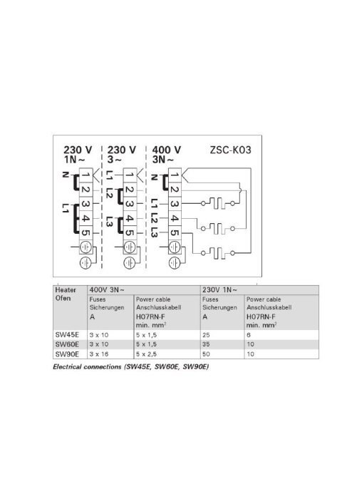 Piec do sauny Harvia The Wall E Black SW60E Black Steel 6 kW